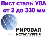 Продам металлопрокат в Саратове, Организация ООО Мировая Металлургия осуществляет