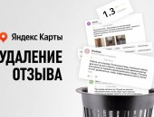 В городе Москва, Удаление негативных отзывов с Яндекс Карт, Столкнулись с негативными