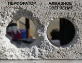 В городе Саратов, Алмазное бурение/сверление отверстий, Сухое, Мокрое Кирпич Бетон
