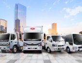 Продам спецтехнику, 2025 в городе Москва, нео трак : поставка и сервисное обслуживание