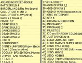 Продам игры для playstation 3 в Перми, на Вашу Sony PS3, много игр, более 100 штук
