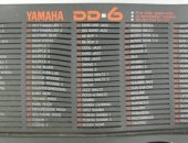 Продам ударная установка в Нижнем Новгороде, Yamaha DD 6, Электронная Yamaha DD6 Japan