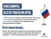 Юридические услуги в Санкт-Петербурге, Реструктуризация долга: законный способ объединить